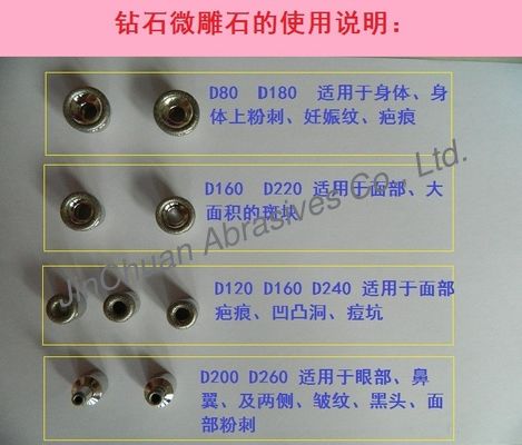 Stainless Steel Berlian Miniatur Pijat File Berlian Kecil Untuk Kecantikan Kulit