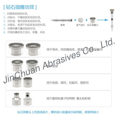 Stainless Steel Berlian Miniatur Pijat File Berlian Kecil Untuk Kecantikan Kulit